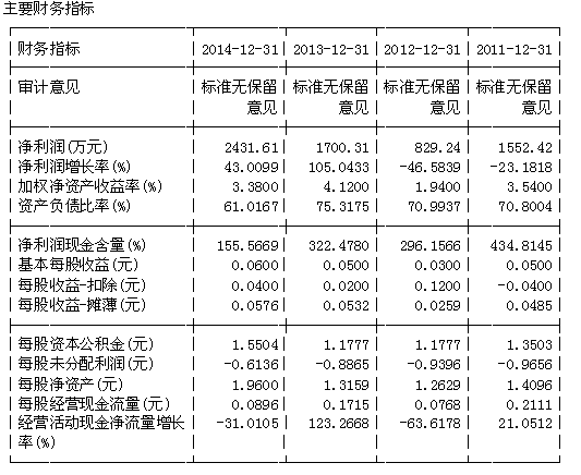 豪利777(OLE777)官方网站